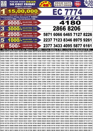 पंजाब स्टेट लॉटरी रिजल्ट Punjab State Lottery Result 6.30PM 03.07.26 synced punjab result image on 2026 07 03