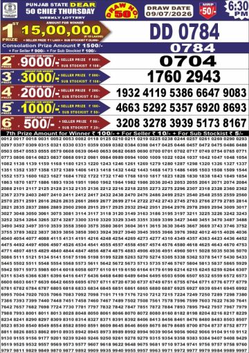 पंजाब स्टेट लॉटरी रिजल्ट Punjab State Lottery Result 6.30PM 09.07.26 synced punjab result image on 2026 07 09