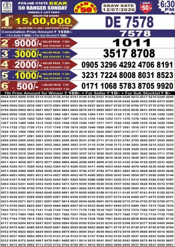 पंजाब स्टेट लॉटरी रिजल्ट Punjab State Lottery Result 6.30PM 12.07.26 synced punjab result image on 2026 07 12