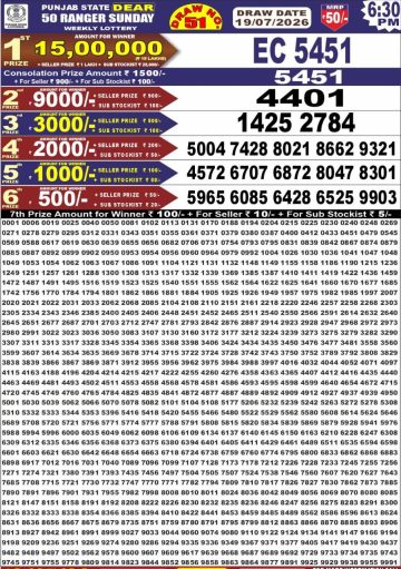 पंजाब स्टेट लॉटरी रिजल्ट Punjab State Lottery Result 6.30PM 19.07.26 synced punjab result image on 2026 07 19