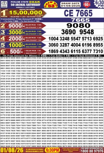 पंजाब स्टेट लॉटरी रिजल्ट Punjab State Lottery Result 6.30PM 01.08.26 synced punjab result image on 2026 08 01