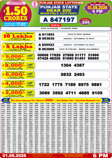 Punjab State Dear 200 Monthly Lottery Result 01.08.26 img 20260801 wa0039