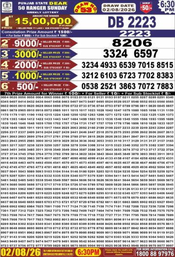 पंजाब स्टेट लॉटरी रिजल्ट Punjab State Lottery Result 6.30PM 02.08.26 synced punjab result image on 2026 08 02