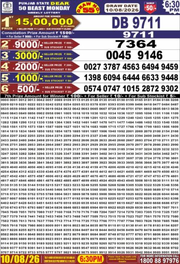 पंजाब स्टेट लॉटरी रिजल्ट Punjab State Lottery Result 6.30PM 10.08.26 synced punjab result image on 2026 08 10
