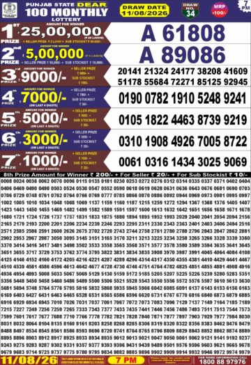 Punjab State dear 100 Monthly Result 11.08.26 img 20260811 wa0042