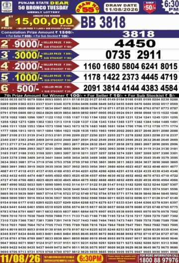 पंजाब स्टेट लॉटरी रिजल्ट Punjab State Lottery Result 6.30PM 11.08.26 synced punjab result image on 2026 08 11