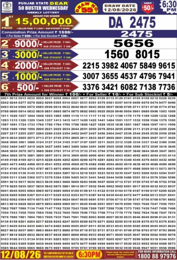 पंजाब स्टेट लॉटरी रिजल्ट Punjab State Lottery Result 6.30PM 12.08.26 synced punjab result image on 2026 08 12
