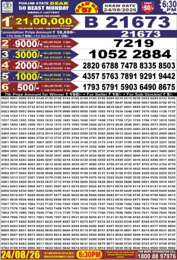 पंजाब स्टेट लॉटरी रिजल्ट Punjab State Lottery Result 6.30PM 24.08.26 synced punjab result image on 2026 08 24