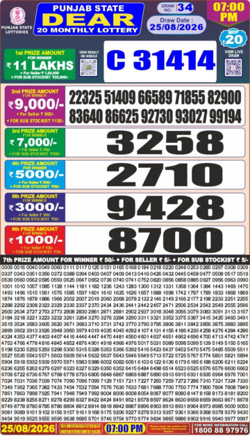 Punjab State Dear 20 Monthly Lottery Result 25.08.26 img 20260825 wa0030