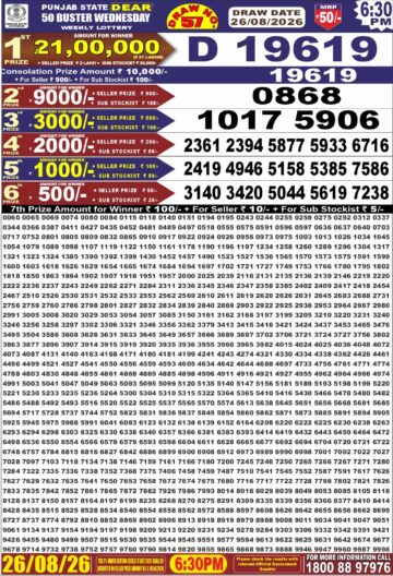 पंजाब स्टेट लॉटरी रिजल्ट Punjab State Lottery Result 6.30PM 26.08.26 synced punjab result image on 2026 08 26