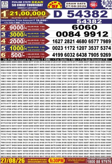 पंजाब स्टेट लॉटरी रिजल्ट Punjab State Lottery Result 6.30PM 27.08.26 synced punjab result image on 2026 08 27