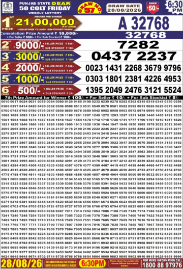पंजाब स्टेट लॉटरी रिजल्ट Punjab State Lottery Result 6.30PM 28.08.26 synced punjab result image on 2026 08 28