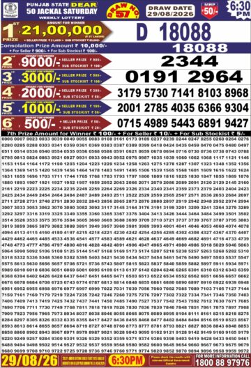 पंजाब स्टेट लॉटरी रिजल्ट Punjab State Lottery Result 6.30PM 29.08.26 synced punjab result image on 2026 08 29