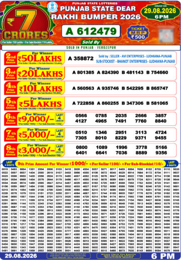 Punjab Lottery Rakhi Bumper 2026 Result 29.08.26 img 20260829 wa0040