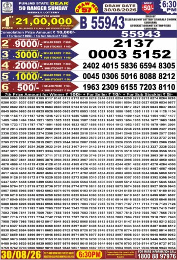 पंजाब स्टेट लॉटरी रिजल्ट Punjab State Lottery Result 6.30PM 30.08.26 synced punjab result image on 2026 08 30