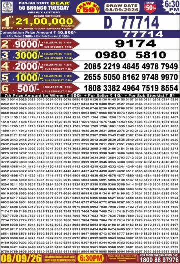 पंजाब स्टेट लॉटरी रिजल्ट Punjab State Lottery Result 6.30PM 08.09.26 synced punjab result image on 2026 09 08