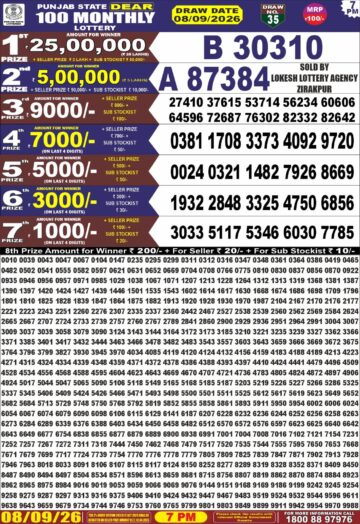 Punjab State Dear 100 Monthly Lottery Result 08.09.26 img 20260908 wa0039