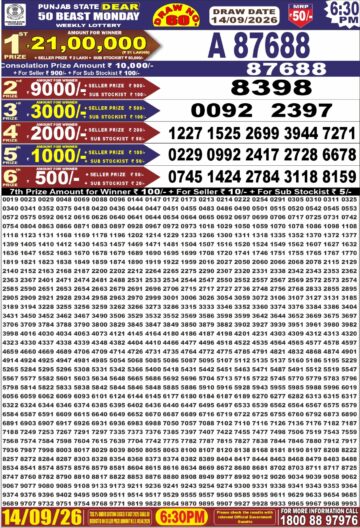 पंजाब स्टेट लॉटरी रिजल्ट Punjab State Lottery Result 6.30PM 14.09.26 synced punjab result image on 2026 09 14