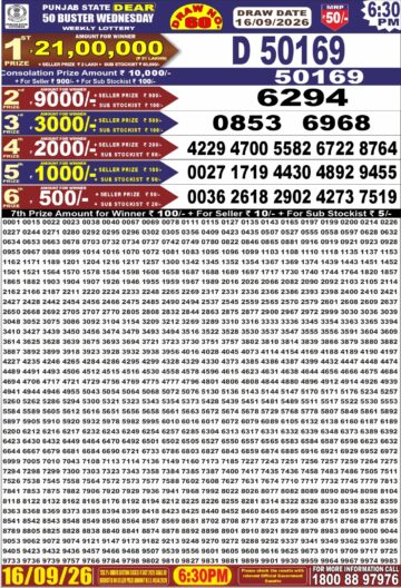 पंजाब स्टेट लॉटरी रिजल्ट Punjab State Lottery Result 6.30PM 16.09.26 synced punjab result image on 2026 09 16