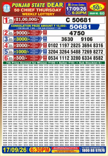 पंजाब स्टेट लॉटरी रिजल्ट Punjab State Lottery Result 6.30PM 17.09.26 synced punjab result image on 2026 09 17
