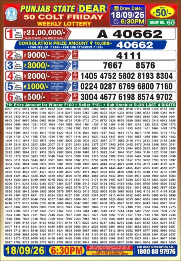 पंजाब स्टेट लॉटरी रिजल्ट Punjab State Lottery Result 6.30PM 18.09.26 synced punjab result image on 2026 09 18