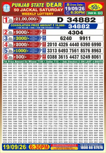 पंजाब स्टेट लॉटरी रिजल्ट Punjab State Lottery Result 6.30PM 19.09.26 synced punjab result image on 2026 09 19