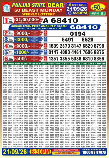 synced punjab result image on 2026 09 21