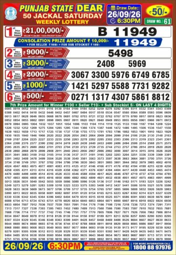 synced punjab result image on 2026 09 26