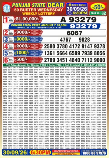synced punjab result image on 2026 09 30