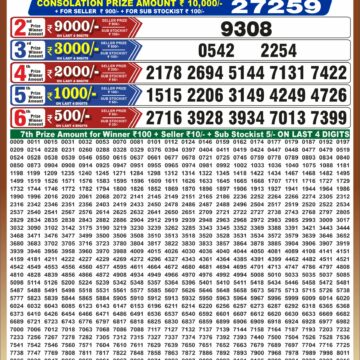 synced punjab result image on 2026 10 09