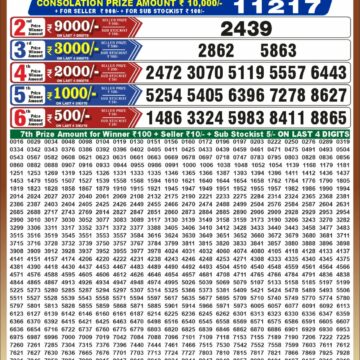 synced punjab result image on 2026 10 16