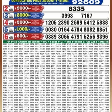 synced punjab result image on 2026 10 21