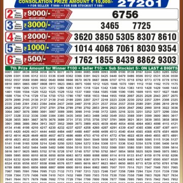 synced punjab result image on 2026 10 23